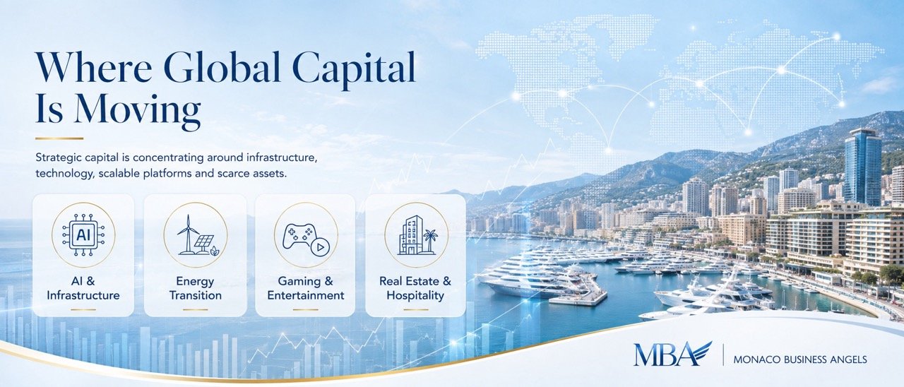 Where-Global-Capital-is-moving-Monaco-Business-Angels.jpeg